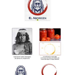 Identidad visual profesional